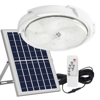 Υπερόπτωση για κήπο 50W 100W 200W 300W