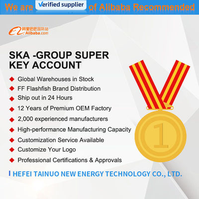 2054*1080*2mm Sunman EARC 430W 520W Ευέλικτο ηλιακό πάνελ για ευέλικτες εφαρμογές