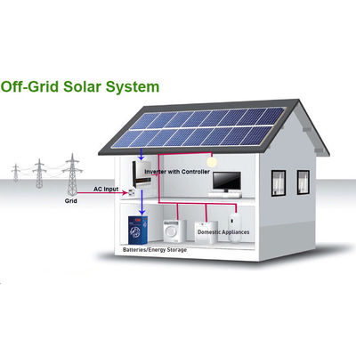 Συστήματα αποθήκευσης ενέργειας 10KW/15KW στο σπίτι που τροφοδοτούνται από ηλιακό πάνελ μονοκρυσταλλικού πυριτίου