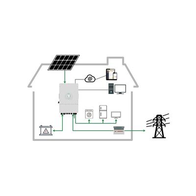 MPPT Ηλιακός ελεγκτής φόρτισης 10KW Υβριδικό ηλιακό σύστημα για την αποθήκευση ενέργειας στο σπίτι
