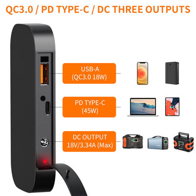 100W 40W αναδιπλούμενο ηλιακό πάνελ Αμυδρό USB εξόδου για κατασκήνωση 3,2KG