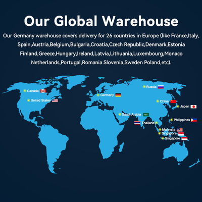 EU Warehouse UK Plug Digital Explorer Φορητό σταθμό ηλεκτρικής ενέργειας 1000W Watts για οικιακό αντίγραφο ασφαλείας