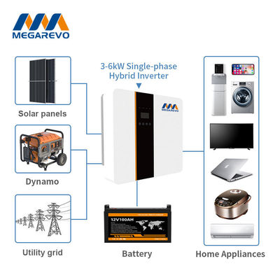 13A Ηλιακός υβριδικός μετατροπέας ισχύος 10KW με παράλληλη λειτουργία IP 65 Megarevo R8KLNA