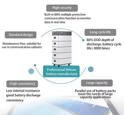 48V 5kwh 10kwh Ηλιακή μπαταρία αποθήκευσης ενέργειας για το σπίτι μέχρι 400v