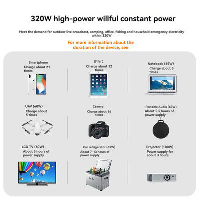 292Wh 320W Λιθιοηλεκτρική μπαταρία Φορητό σταθμό ηλεκτρικής ενέργειας για υπαίθριο κάμπινγκ