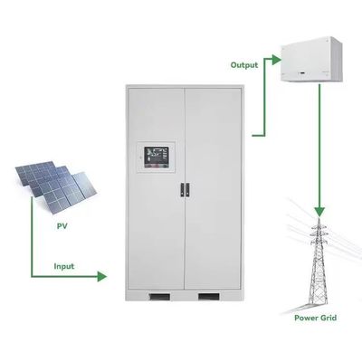51.2V 15kwh Λιθιοϊονικό σιδηροφωσφορικό μπαταρικό ντουλάπι για οικιακές ανάγκες αποθήκευσης ενέργειας