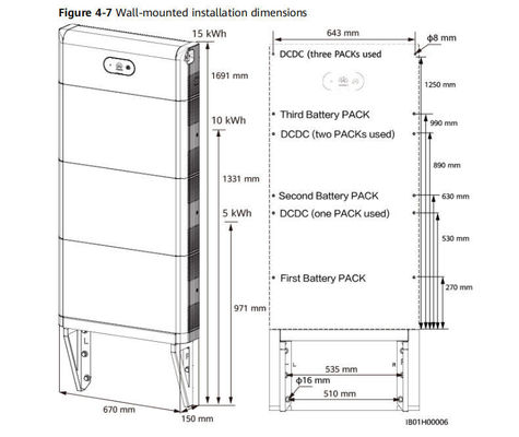 Huawei1 EU Warehouse 10kwh Luna2000-5/10/15-S0 Fusion Solar Smart String Lithium Battery Module με σύστημα αποθήκευσης ενέργειας BMS