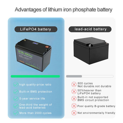 Αναβαθμίστε το σπίτι σας με 24V 48V 100AH 200AH Lifepo4 Lithium Solar Battery Pack 5KWH 10KWH 20KWH