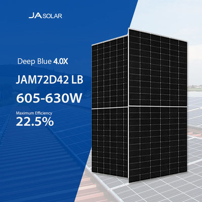 220,5% Απόδοση των πάνελ JA N τύπου Ηλιακή οροφή 635W 630W 625W 620W Μονόηλιακά πάνελ Ηλιακά πάνελ Μισόμετρος