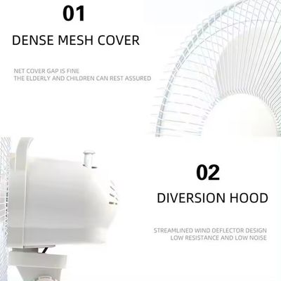 Φως LED Ηλιακός ανεμιστήρας έκτακτης ανάγκης Εναλλακτικός ηλιακός ανεμιστήρας τραπεζιού 18W