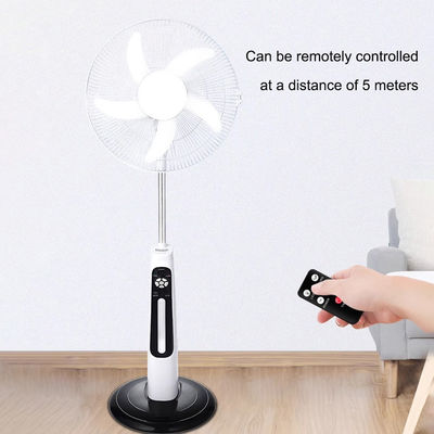 16 ιντσών 18 ιντσών 12 Volt ηλιακό πάνελ ανεμιστήρα USB φόρτιση Ηλιακό ανεμιστήρα έκτακτης ανάγκης