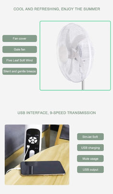 16 ιντσών 18 ιντσών 12 Volt ηλιακό πάνελ ανεμιστήρα USB φόρτιση Ηλιακό ανεμιστήρα έκτακτης ανάγκης